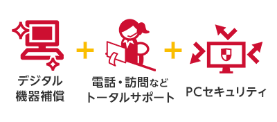 あんしんパック ホーム