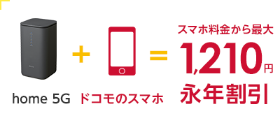 home 5G ホームルーター端末代実質無料